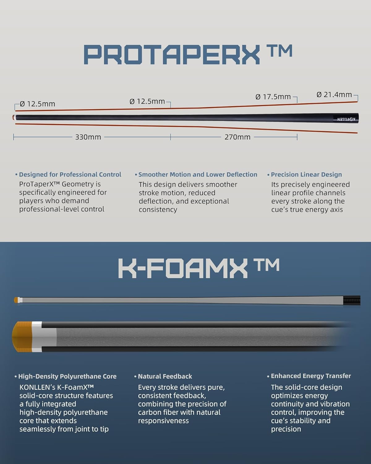 Carbon Fiber Cue Set, Low Deflection, Break Jump Cue, 2X4 Case | Includes Playing Cue, Break Jump Cue, 2X4 Cue Case, Towel and Weight Bolts for League Practice and Tournament Play.