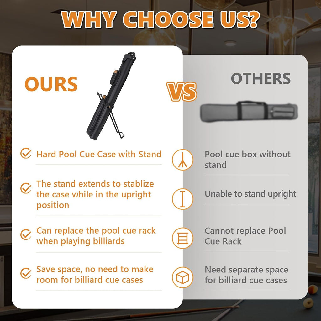 2X4 Pool Cue Case, Hard Pool Cue Case, Billiard Cue Case with Stand, Billiards Accessories Holds 2 Cue Butt and 4 Cue Shafts
