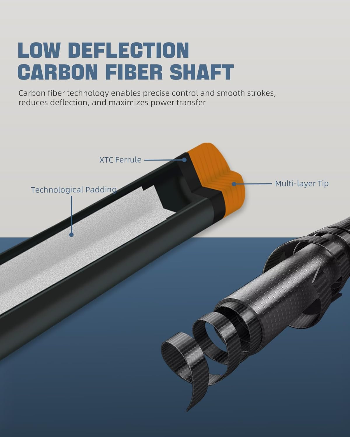 Carbon Fiber Cue Set, Low Deflection, Break Jump Cue, 2X4 Case | Includes Playing Cue, Break Jump Cue, 2X4 Cue Case, Towel and Weight Bolts for League Practice and Tournament Play.