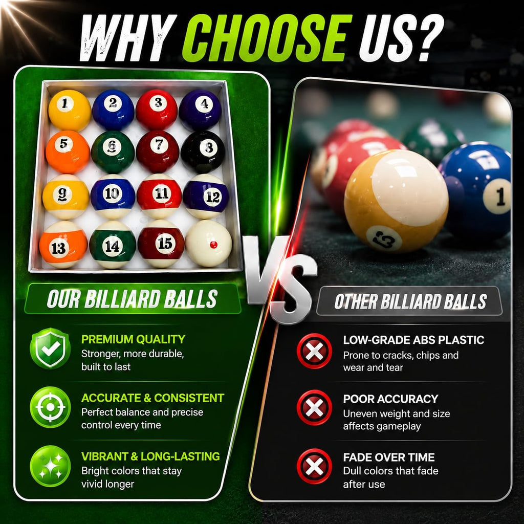 Billiard Balls Set, 2-1/4" Regulation Size Pool Table Balls, Complete 16 Resin Pool Ball Set with Cue Ball, Smooth True Roll, Polished Finish for 8-Ball & Home Bar Tables